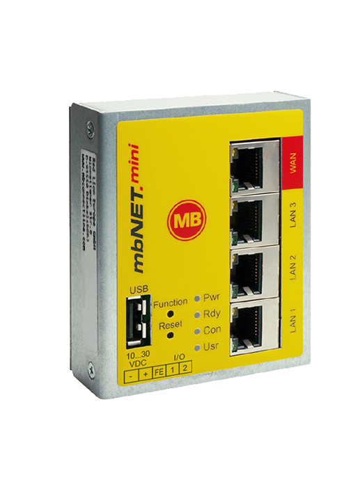 MbNet Mini WAN MDH-860 – HardboxUSA