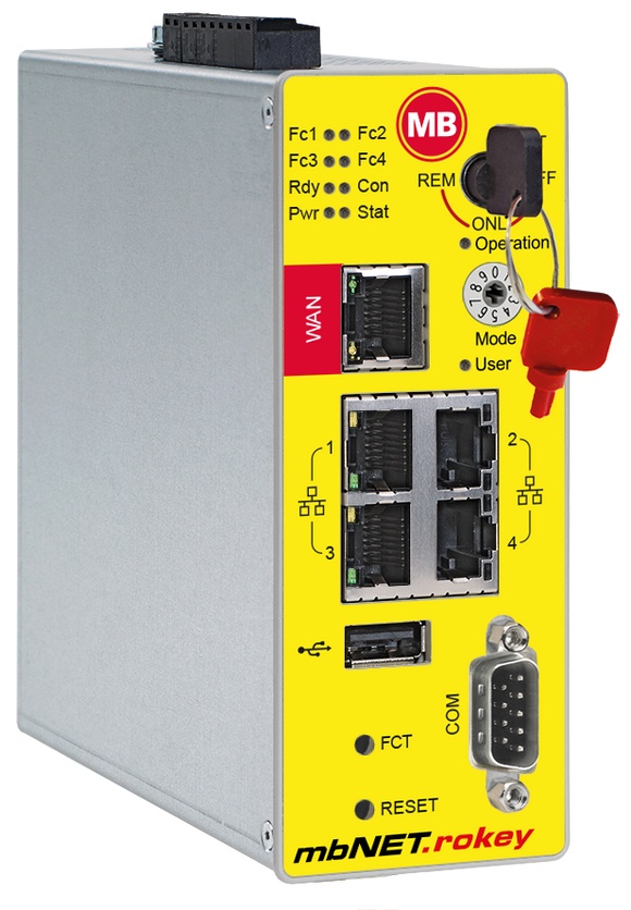 MbNet Keyed MbNet WAN with Serial Port RKH-210