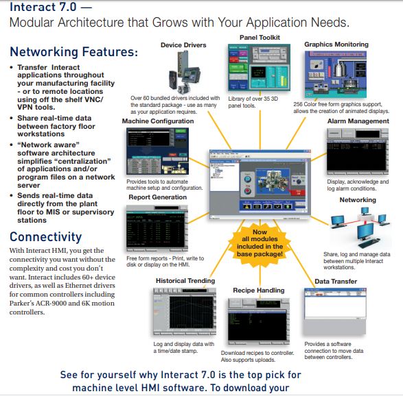 Interact MachineShop Development Software License – HardboxUSA
