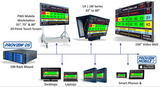 ProViewDS Runtime Only - Enterprise Series